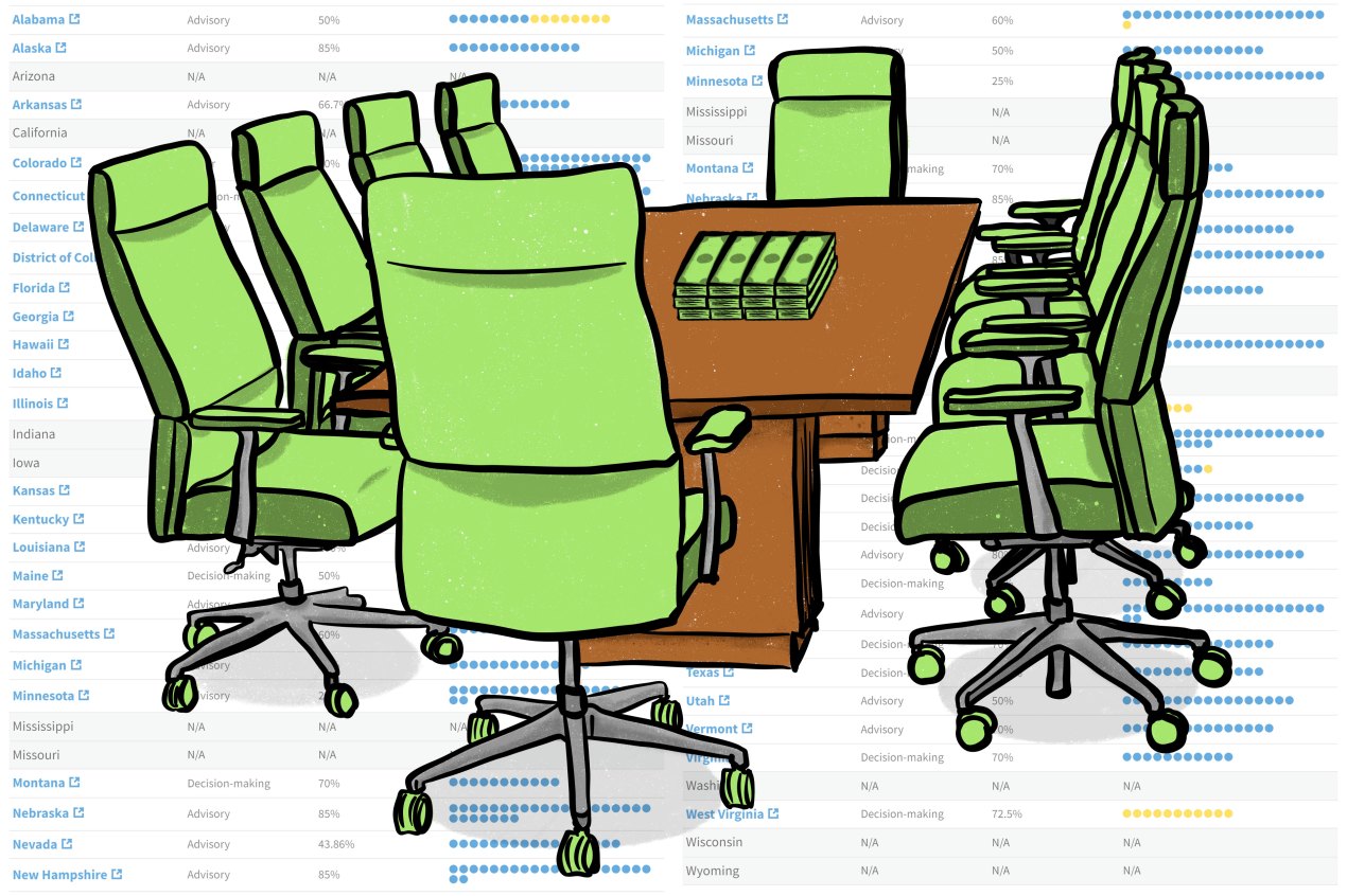 An digital illustration of ten office chairs surrounding a rectangular brown table and stacks of cash are on the table. The image background is a faded screenshot of the 素人色情片Health News database entitled "Find Out Who Is Controlling Opioid Settlement Cash in Your State".